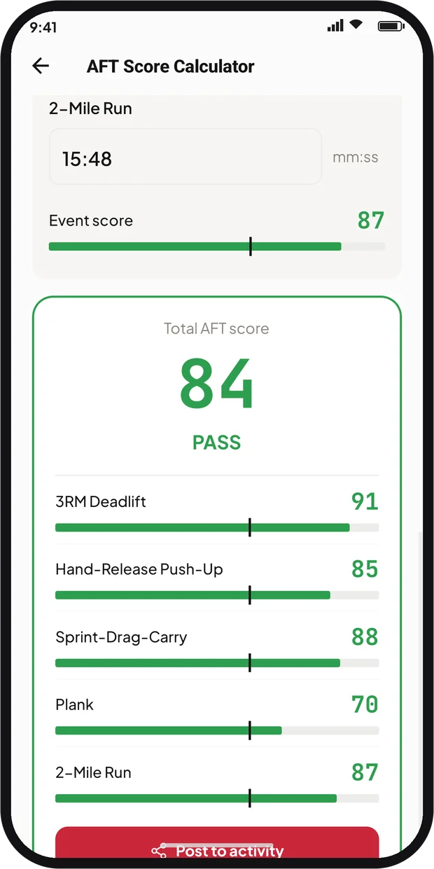 Ferrous Fitness: AFT score calculator with per-event scores