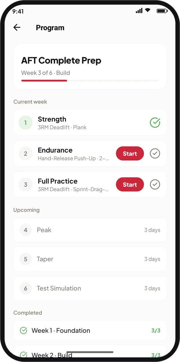 Ferrous Fitness: Multi-week AFT training program